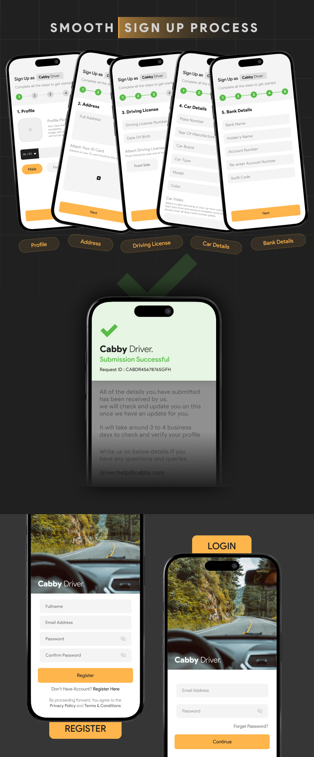 Cabby : The Taxi App - Ultimate Taxi Booking Solution with Admin Panel
