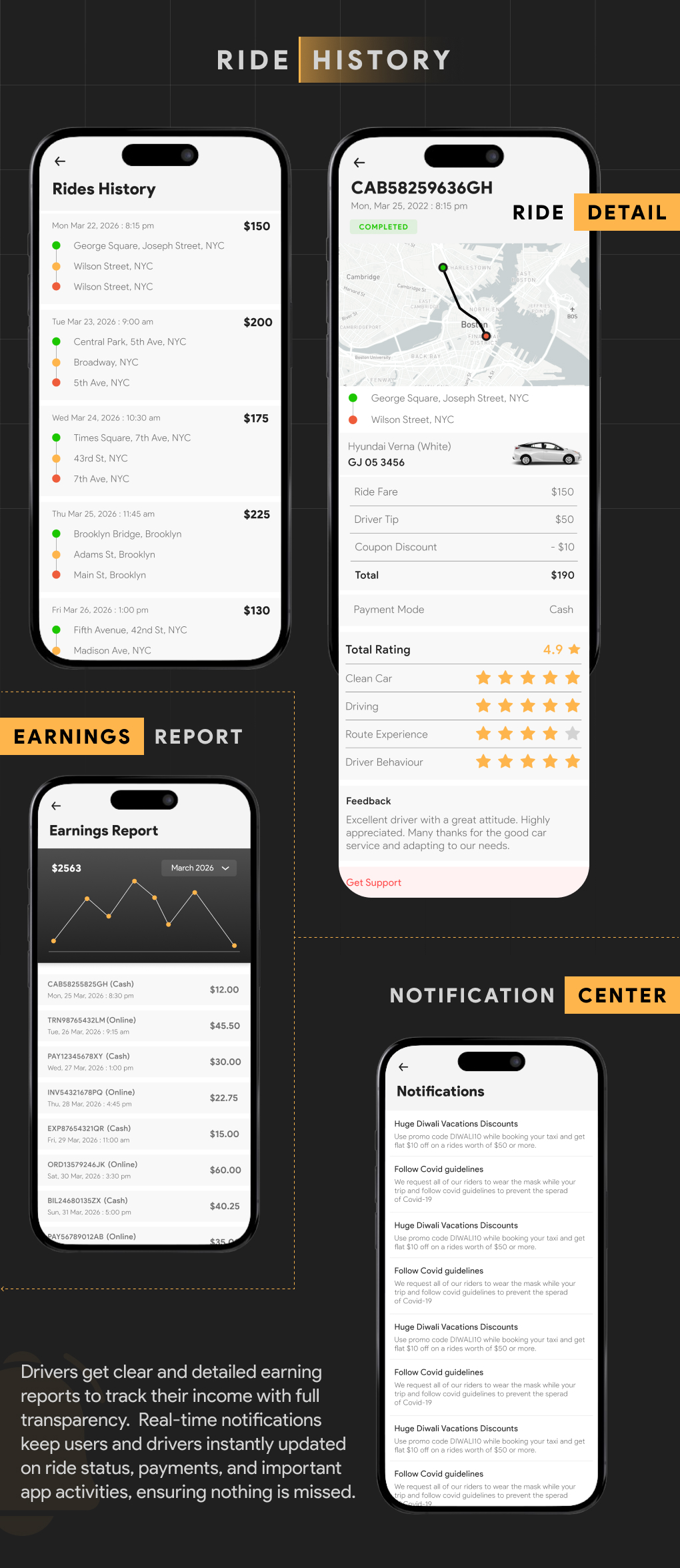 Cabby : The Taxi App - Ultimate Taxi Booking Solution with Admin Panel