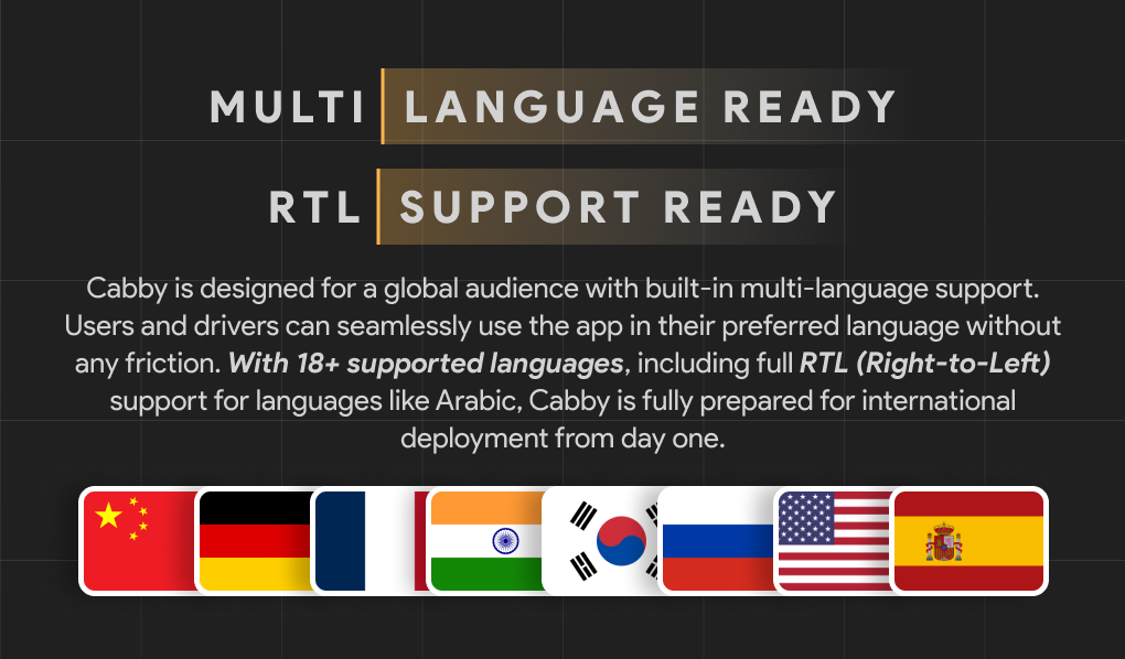 Cabby : The Taxi App - Ultimate Taxi Booking Solution with Admin Panel