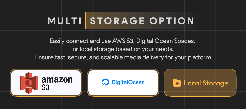 Cabby : The Taxi App - Ultimate Taxi Booking Solution with Admin Panel