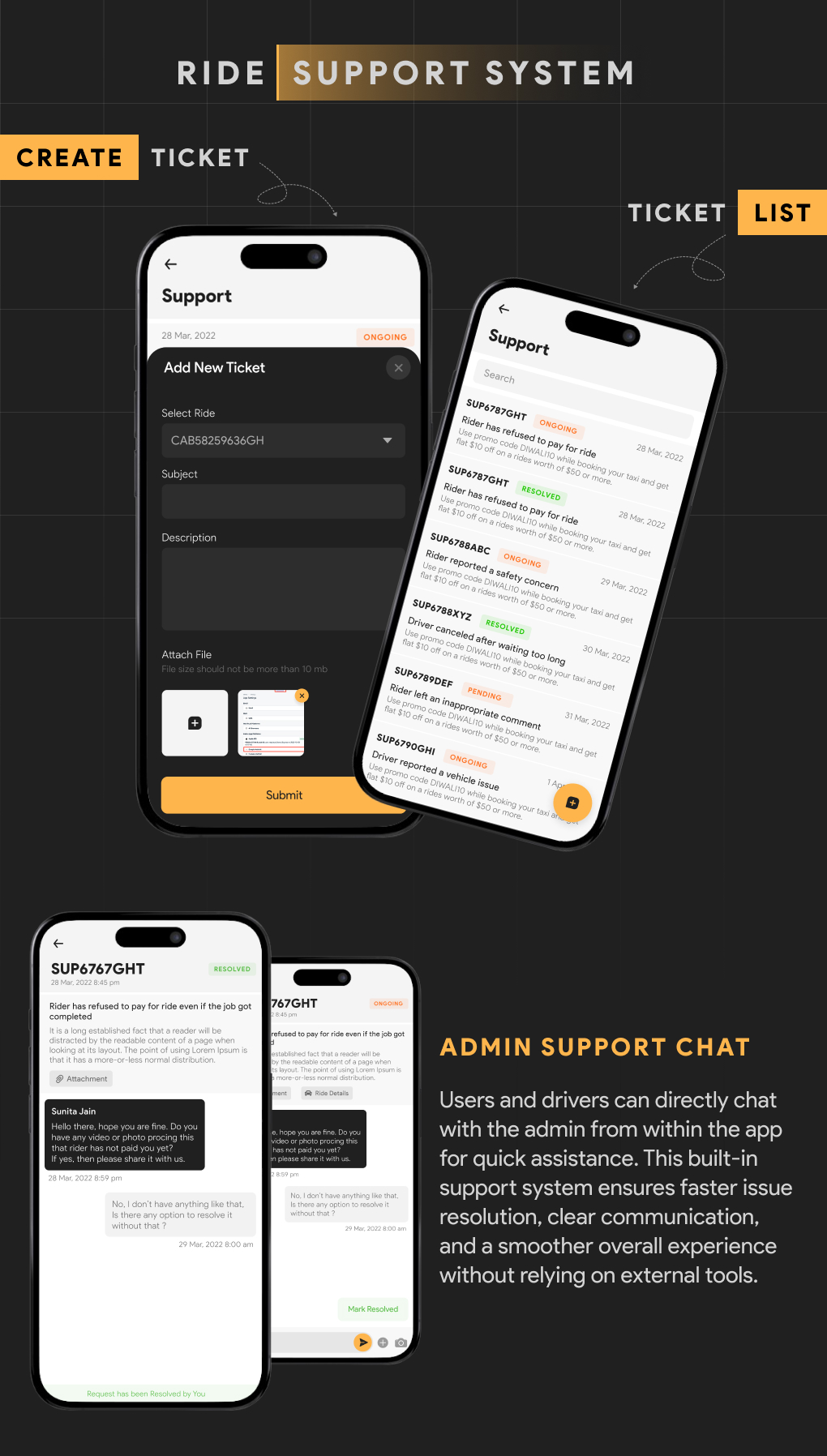 Cabby : The Taxi App - Ultimate Taxi Booking Solution with Admin Panel