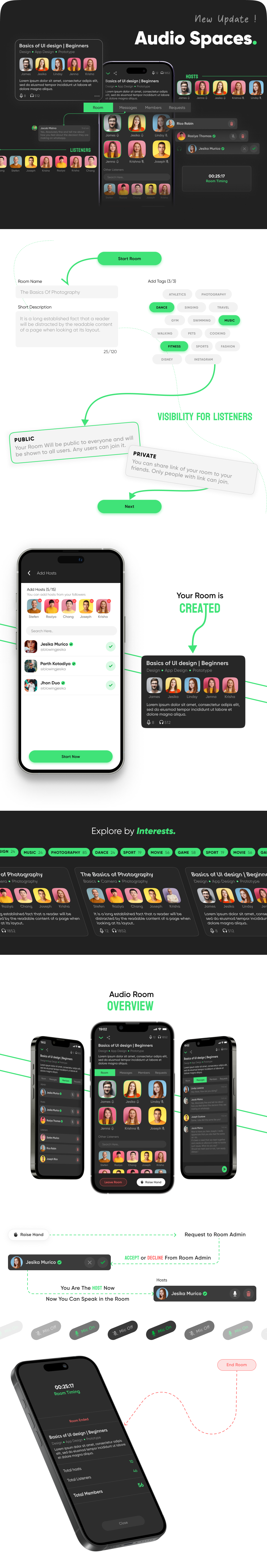 Chatter : TikTok Social Media Short Video, Reels, Chats, Posts, Stories, Audio Room: Flutter/Laravel - 2