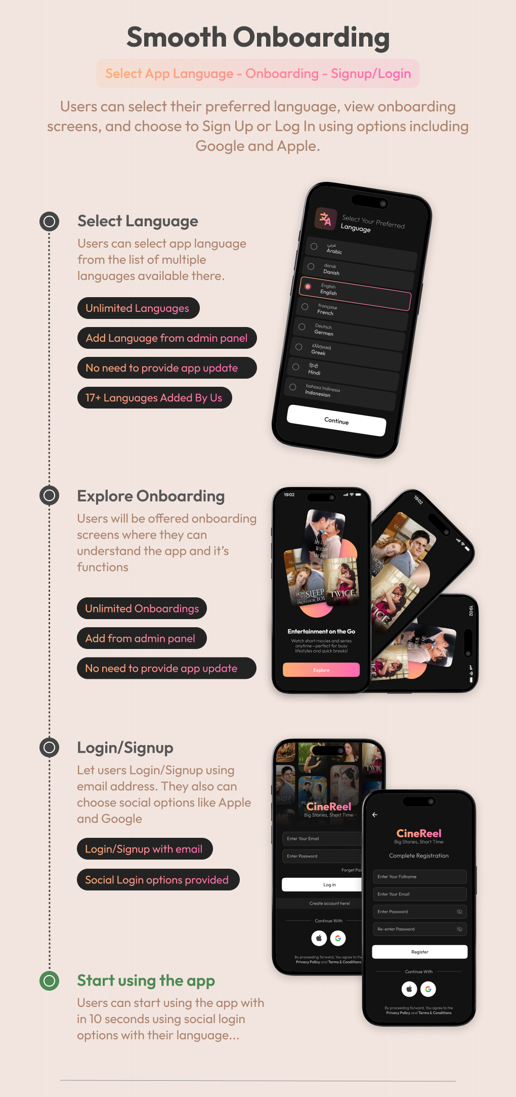 CineReel: Short Drama & Web Series App | Flutter, Web, Android & iOS | With Admin Panel - 3