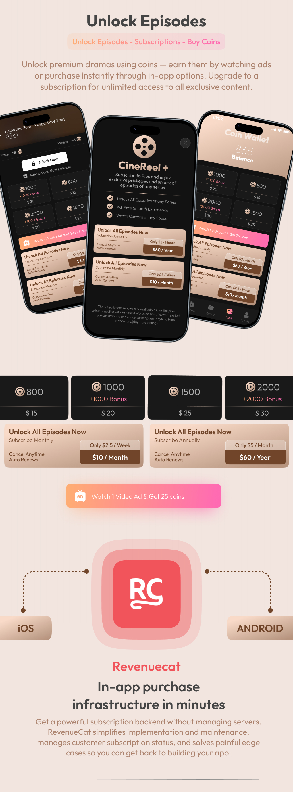 CineReel: Short Drama & Web Series App | Flutter, Web, Android & iOS | With Admin Panel - 7