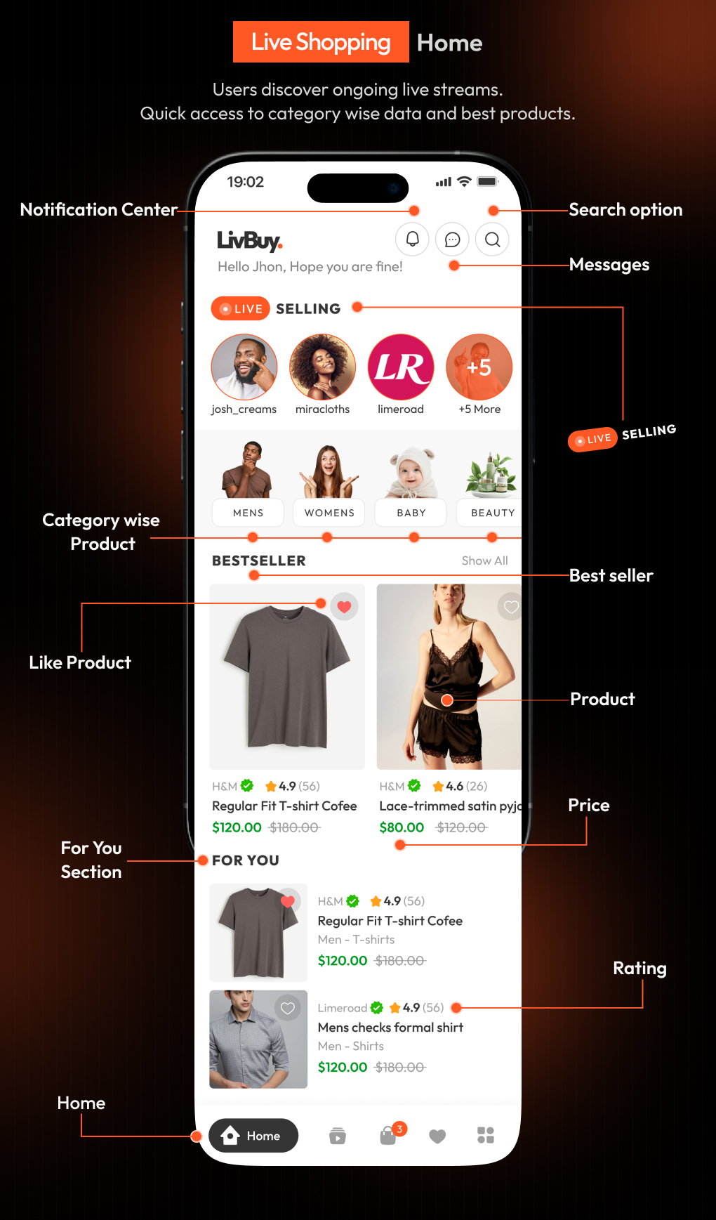 LivBuy: Live Streaming Shopping App, Short Video Ecommerce, Multivendor Marketplace