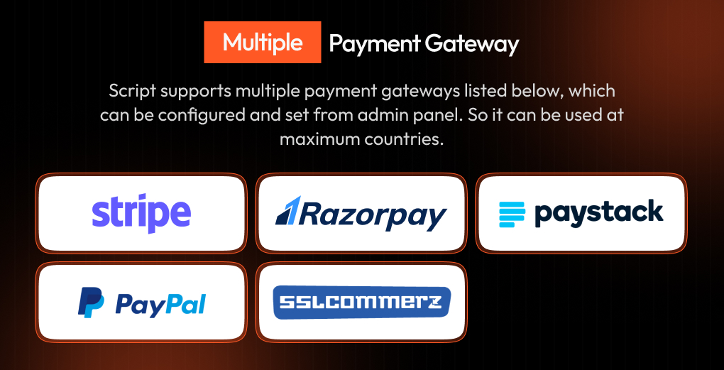 LivBuy: Live Streaming Shopping App, Short Video Ecommerce, Multivendor Marketplace