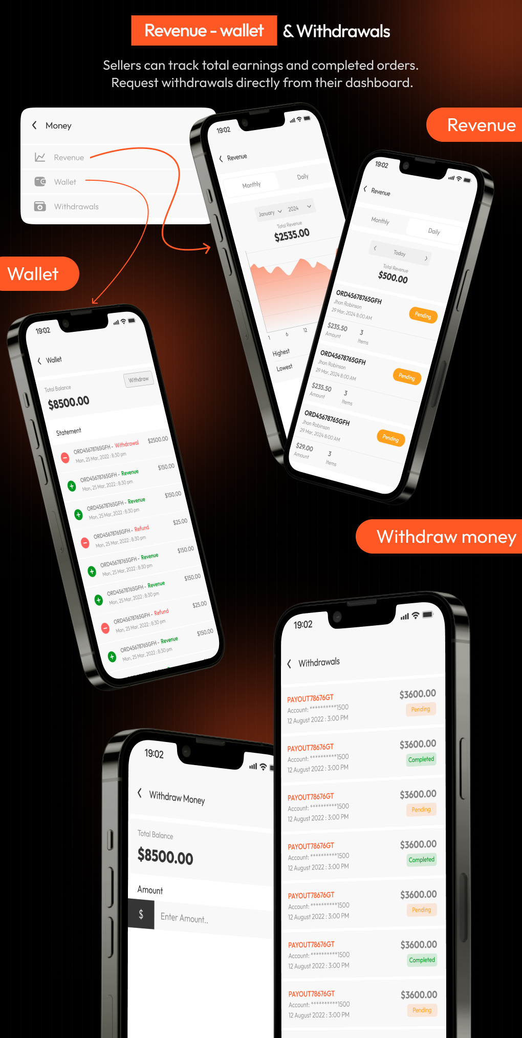 LivBuy: Live Streaming Shopping App, Short Video Ecommerce, Multivendor Marketplace