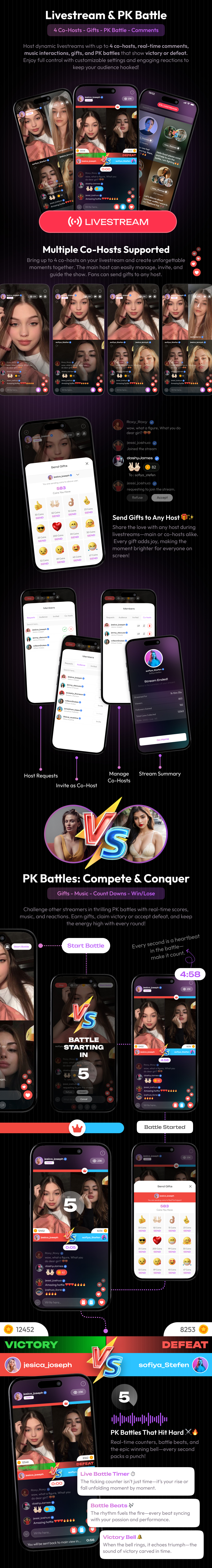 Shortzz : TikTok Clone - Short Video App Live streaming, PK Battle, Feed, Story etc. Flutter/Laravel